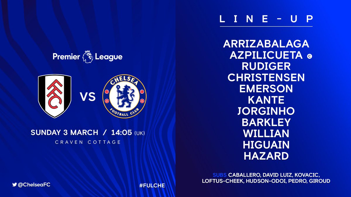 TRỰC TIẾP Fulham vs Chelsea: Đội hình dự kiến - Bóng Đá