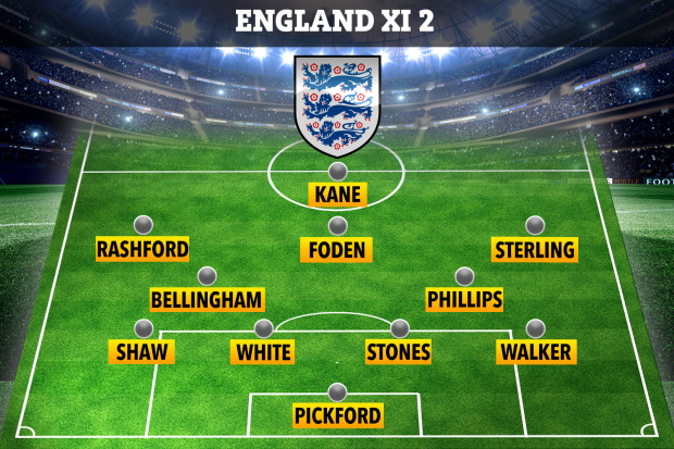 5 đội hình mà tuyển Anh có thể dùng trận ra quân gặp Croatia - Bóng Đá