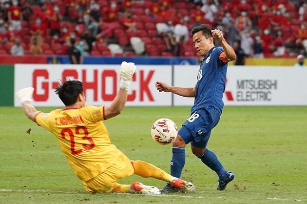 Tuyển Việt Nam còn bao nhiêu cơ hội vào chung kết AFF Cup 2020? - Bóng Đá