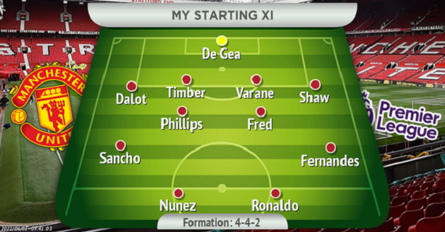 Với Darwin Nunez, Man Utd có thể ra sân với đội hình nào - Bóng Đá