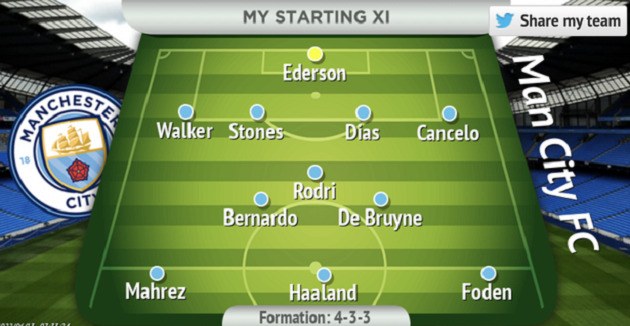 3 sơ đồ lý tưởng của Man City với Haaland - Bóng Đá