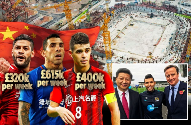 Bóng đá Trung Quốc: Thiên đường lương bổng cho đến SVĐ bị bỏ hoang - Bóng Đá