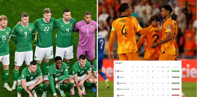 Bi hài! Đối thủ cần thua Hà Lan để dự EURO 2024 - Bóng Đá