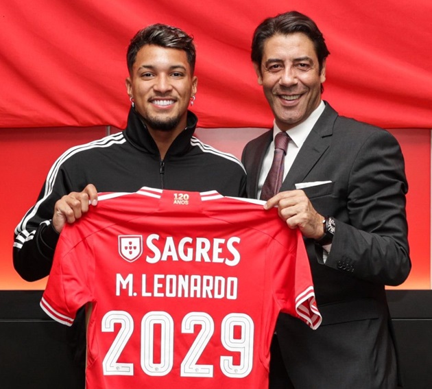  Benfica sign Marcos Leonardo as new striker on €18m deal from Santos, contract until June 2029. - Bóng Đá