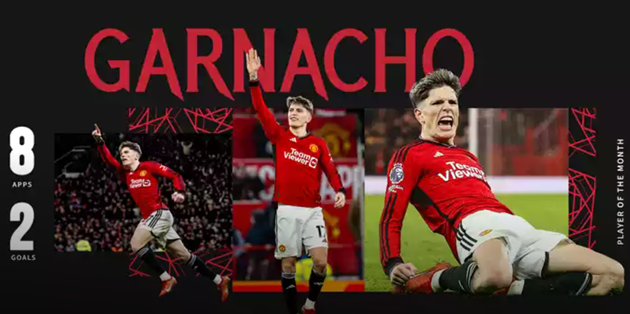CHÍNH THỨC! Manchester United winger Alejandro Garnacho has been named Player of the Month for December. - Bóng Đá