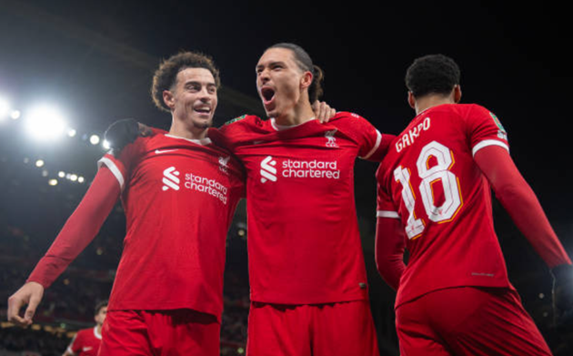Jurgen Klopp says 24-year-old Liverpool man is the unluckiest player in the world - Bóng Đá