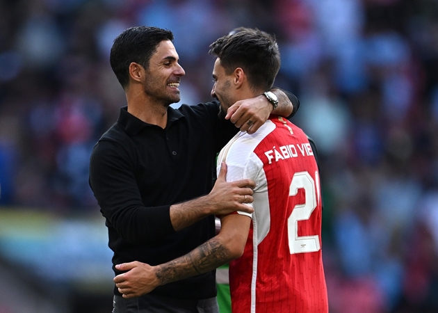 Arsenal handed Fabio Vieira injury boost ahead of Porto Champions League tie - Bóng Đá