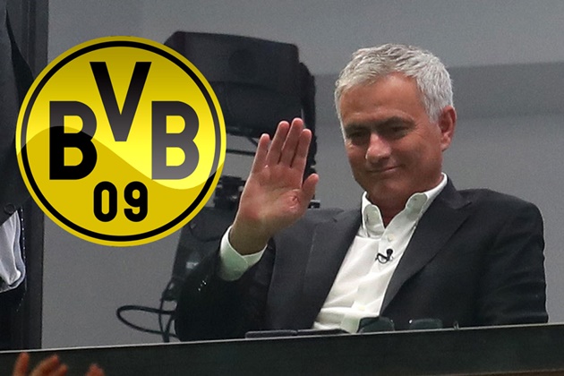 Borussia Dortmund, thinking to replace coach Favre with Mourinho - Bóng Đá
