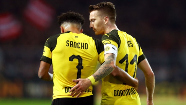 Sancho and Reus could miss Bayern Munich clash, Dortmund boss Favre confirms - Bóng Đá