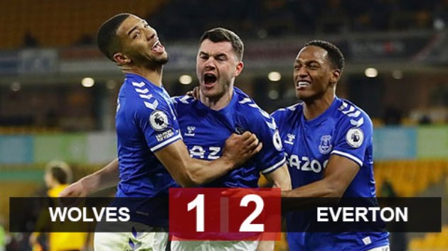 Opta Joe stats about Everton  - Bóng Đá