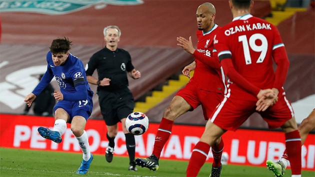 Ozan Kabak vs Chelsea - Bóng Đá