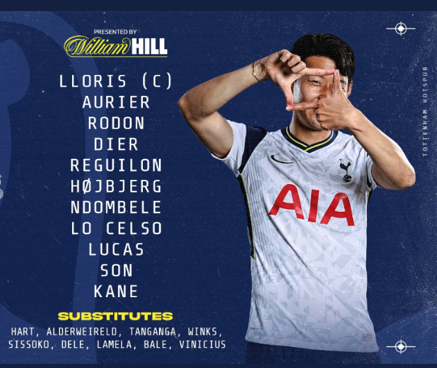 Đội hình ra sân của Spurs.