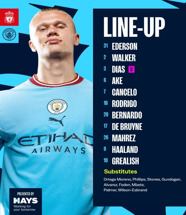 Đội hình ra sân của Manchester City.