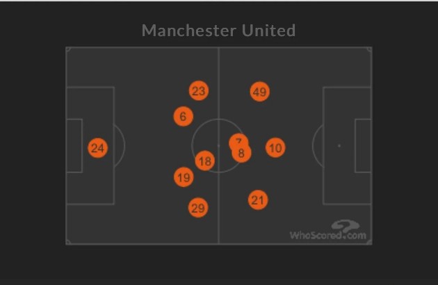 Quyết định của Ten Hag tạo nên một cuộc hỗn loạn tại Man Utd 2 Quyết định của Ten Hag tạo nên một cuộc hỗn loạn tại Man Utd