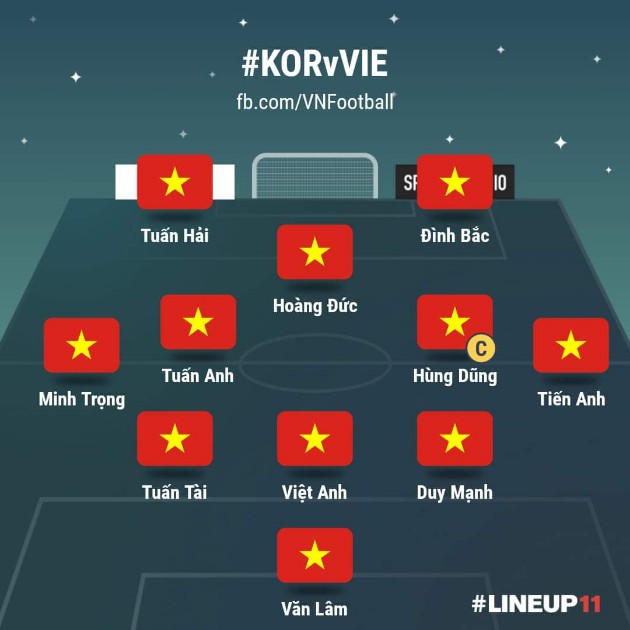 TRỰC TIẾP Hàn Quốc vs Việt Nam: Cọ xát trình World Cup - Bóng Đá