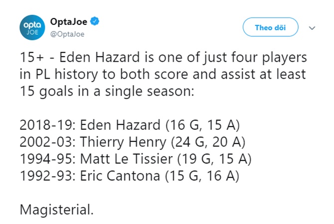 Rời Chelsea, Hazard sánh ngang với 2 danh thủ Henry, Cantona vì 1 điều - Bóng Đá