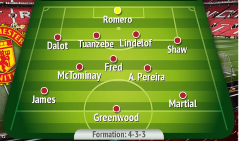 How Manchester United could line up in their first pre-season tour match - Bóng Đá