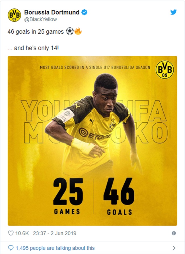 Cả châu Âu chú ý! Dortmund đang sở hữu một 'wonderkid' sáng giá hơn cả Sancho - Bóng Đá