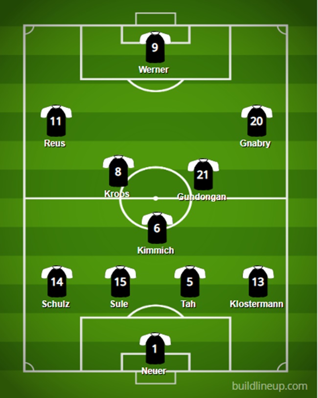 How will Germany line up against the Netherlands in the Euro 2020 qualifier? - Bóng Đá