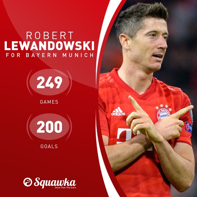 Lewandowski scores 200 goal for Bayern - Bóng Đá