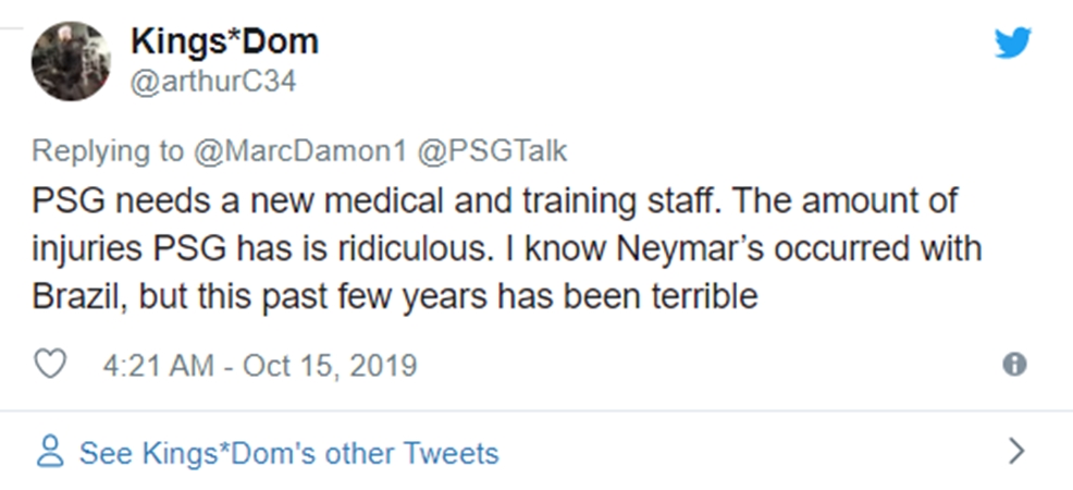 Twitter Reacts to Neymar’s Injury Diagnosis - Bóng Đá