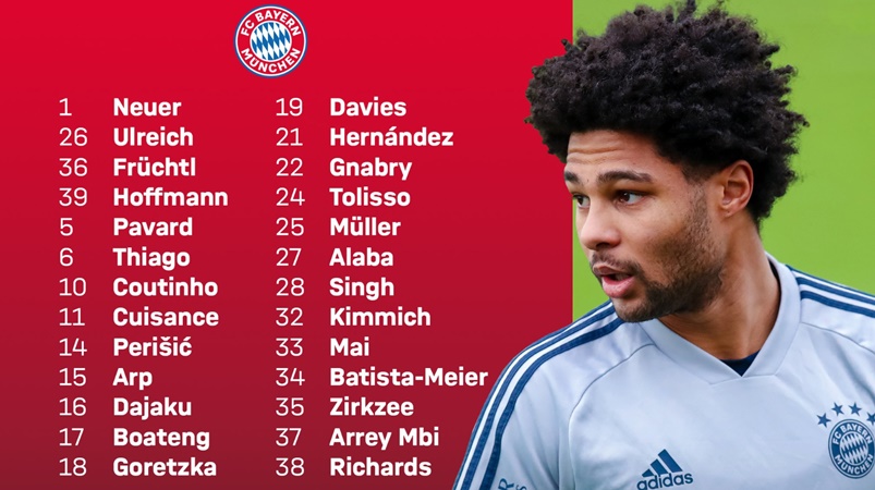 Bayern head to Doha training camp with 26-man squad - Bóng Đá