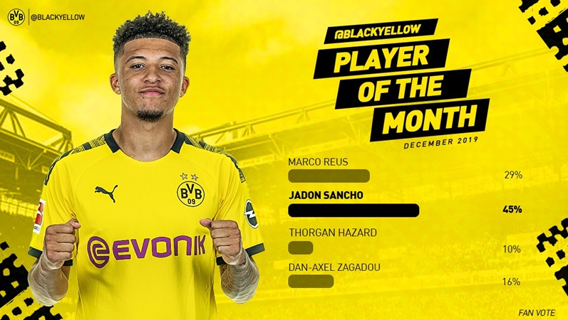 Jadon Sancho is your BlackYellow December Player of the Month! - Bóng Đá