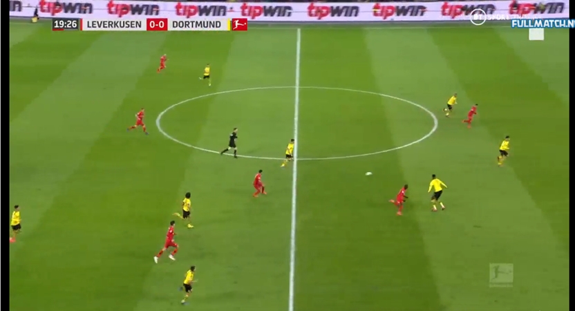 Akanji và Hakimi là nguyên nhân khiến Dortmund thua trận - Bóng Đá