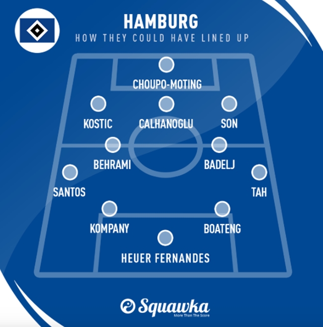 How Hamburg could have lined up if they hadn’t sold their star players - Bóng Đá