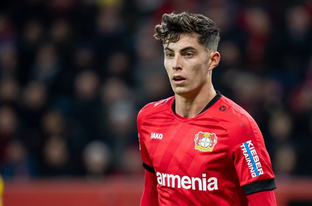 Kai Havertz could be available for £20 million less if Bayer Leverkusen miss out on the UEFA Champions League - Bóng Đá