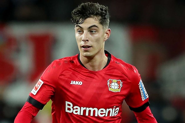 Havertz has agreement to leave Leverkusen, says Voller - Bóng Đá