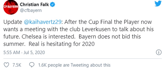 Kai Havertz to ‘discuss future’ with Bayer Leverkusen after season, - Bóng Đá