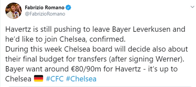 Kai Havertz edging closer to Chelsea move - Bóng Đá