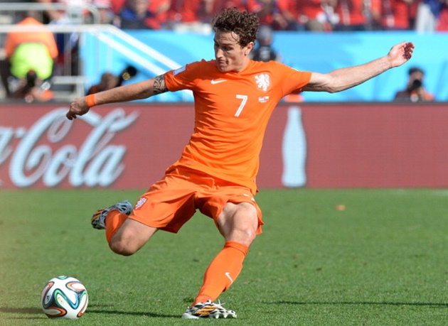 Where are they now? The rising stars of Louis van Gaal’s Netherlands squad at World Cup 2014 - Bóng Đá