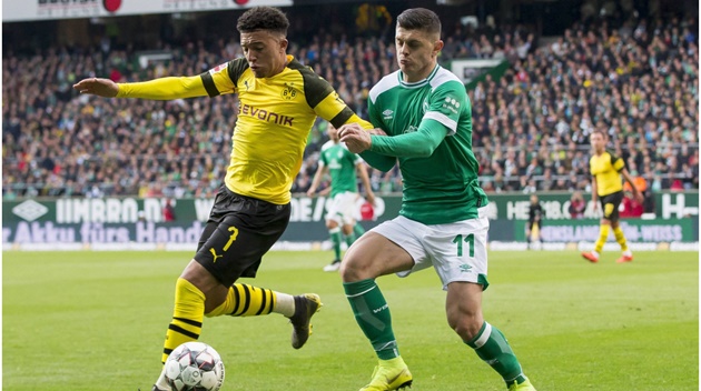 Milot Rashica 'has an agreement with a club he wants to join', confirms Werder boss - Bóng Đá