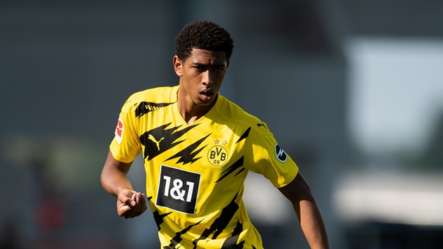 Lucien Favre happy with Borussia Dortmund youngsters but wants more signings - Bóng Đá