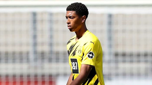Bellingham explains road to becoming a £25m star at 17 after being snapped up by Dortmund - Bóng Đá