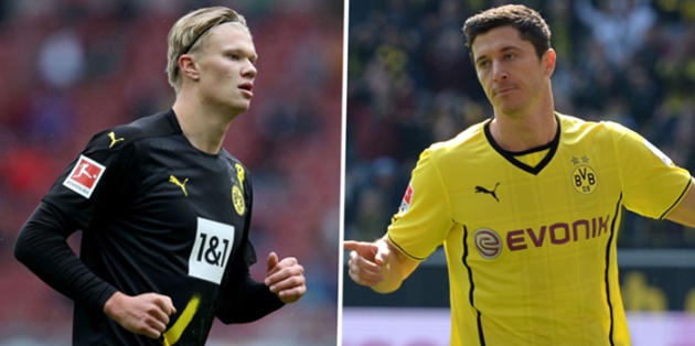 Bigger expectations on Haaland than there were on Lewandowski at Dortmund - Bóng Đá