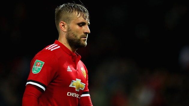 Loads of Man United fans react as Luke Shaw is ruled out for four weeks - Bóng Đá