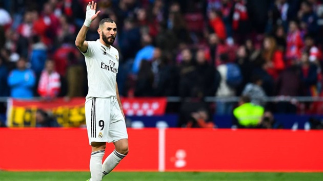 Ảnh Benzema trở lại tập luyện - Bóng Đá