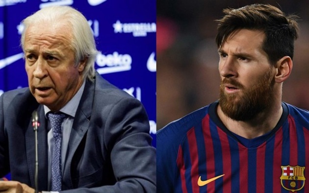 Tại sao Barca nên cân nhắc chia tay Messi? - Bóng Đá