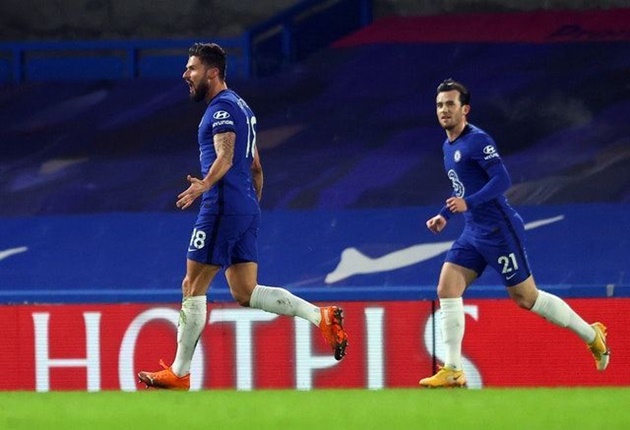 Giroud vs Villa - Bóng Đá