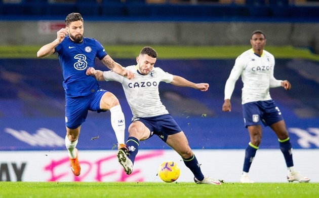 Giroud vs Villa - Bóng Đá