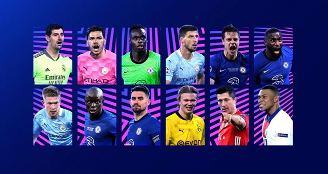 Champions League positional award nominees announced - Bóng Đá