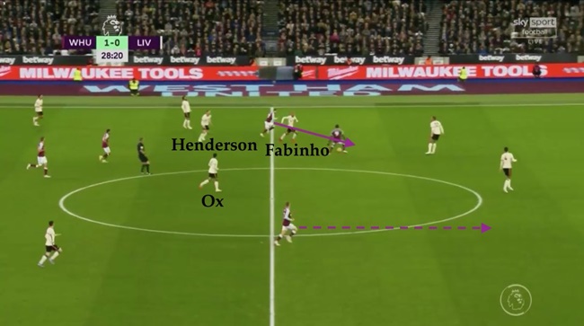 WIjnaldum ra đi đã phơi bày sự thật về Liverpool - Bóng Đá