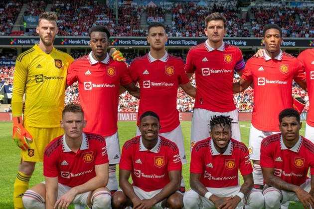 United set to extend at least five players' contracts by end of January  - Bóng Đá