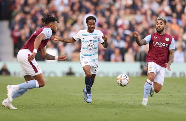 Sterling được xếp đá Wingback phải trước Aston Villa.