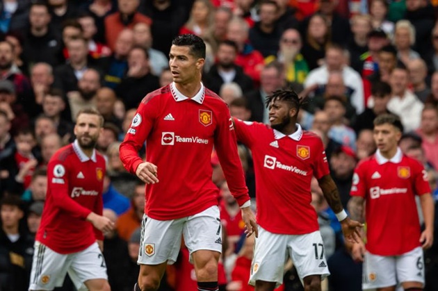 Erik ten Hag showed what he really thinks of Manchester United squad depth - Bóng Đá