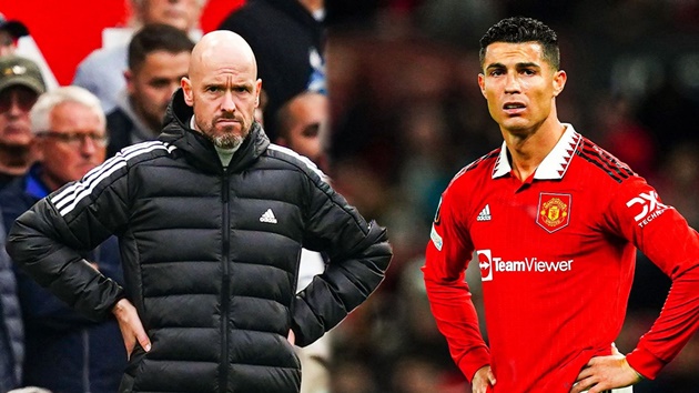 Cristiano Ronaldo shouldn't play for Man United again says Erik ten Hag - Bóng Đá