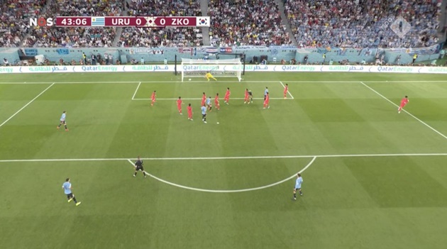TRỰC TIẾP Uruguay 0-0 Hàn Quốc (H1): Cột dọc ngăn Godin ghi bàn - Bóng Đá
